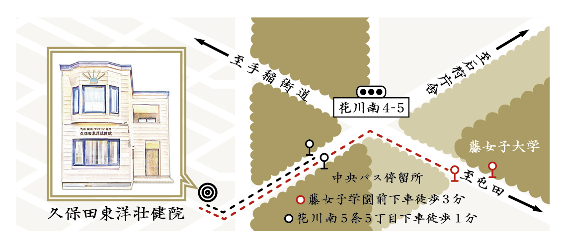 久保田東洋壮健院までのバス路線案内図